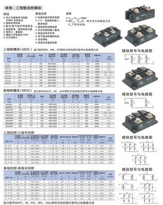 單、三相整流橋模塊MDS系列產(chǎn)品全解析 價(jià)格、廠家與選型指南